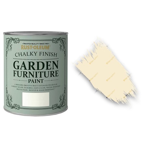 Rust oleum chalk - chalk, chalky